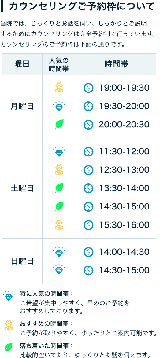 カウンセリング予約枠